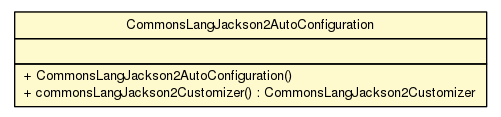 Package class diagram package CommonsLangJackson2AutoConfiguration